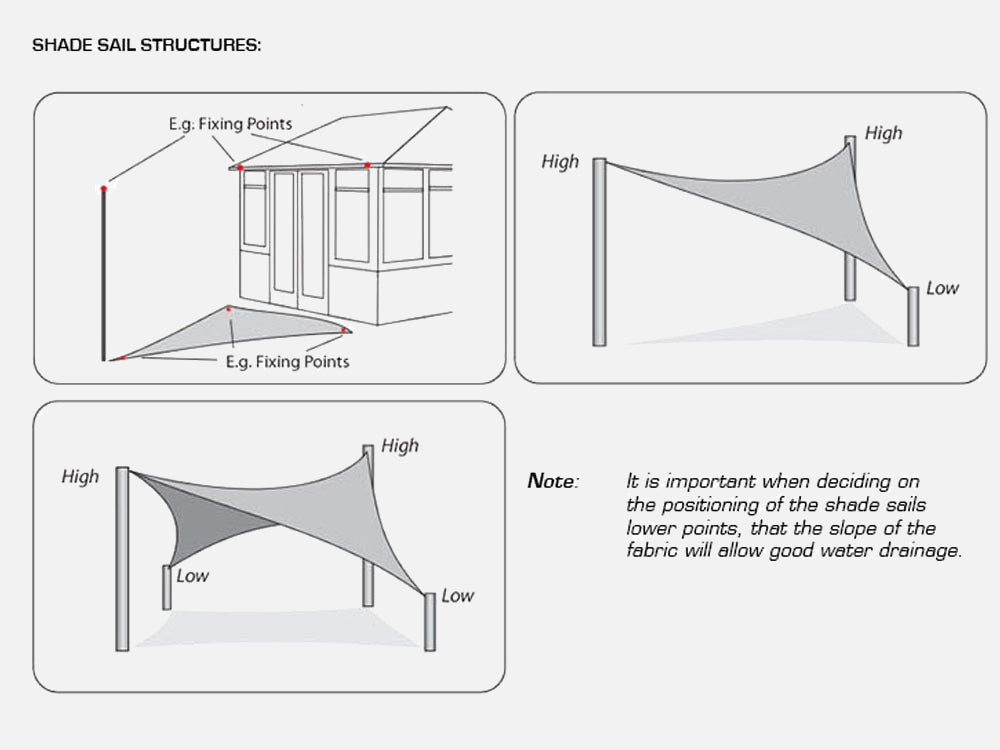 TOUGHOUT Shade Sail Rectangle 3m x 4m - GREY